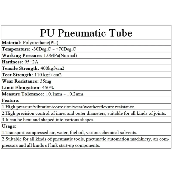 Tubi Pneumatici PU 2/5/10M – Tubo Aria 4mm 6mm 8mm 10mm 12mm 14mm per Compressore – Tubazioni Polietilene 8x5mm 6×4