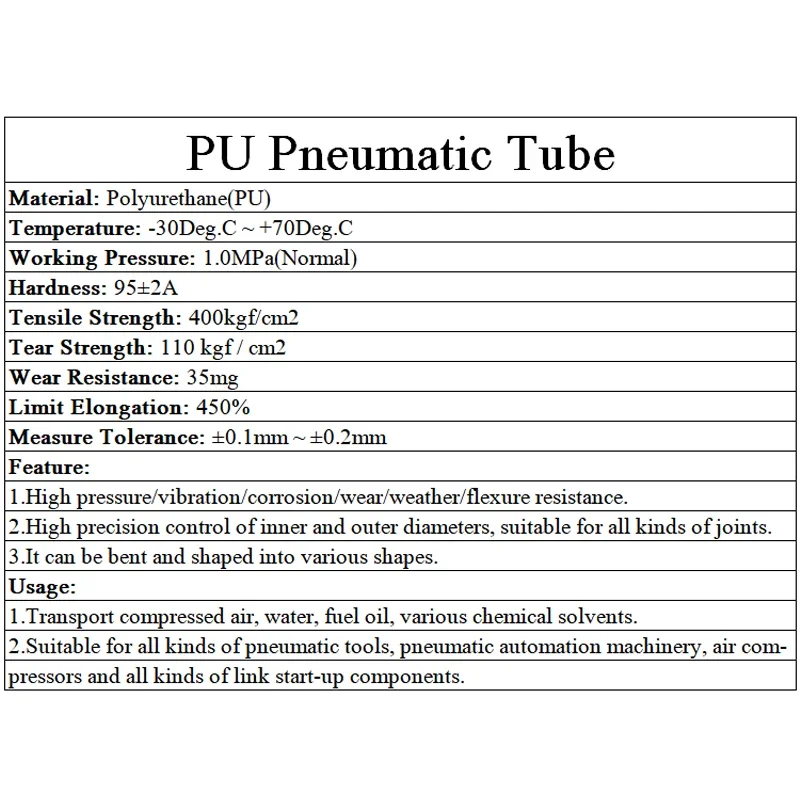 Tubi Pneumatici PU 2/5/10M – Tubo Aria 4mm 6mm 8mm 10mm 12mm 14mm per Compressore – Tubazioni Polietilene 8x5mm 6×4