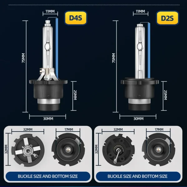 Rodsun Xenon D1S D2S D3S D4S: Lampadine HID 6000K per Fari Auto 12V con Base in Metallo