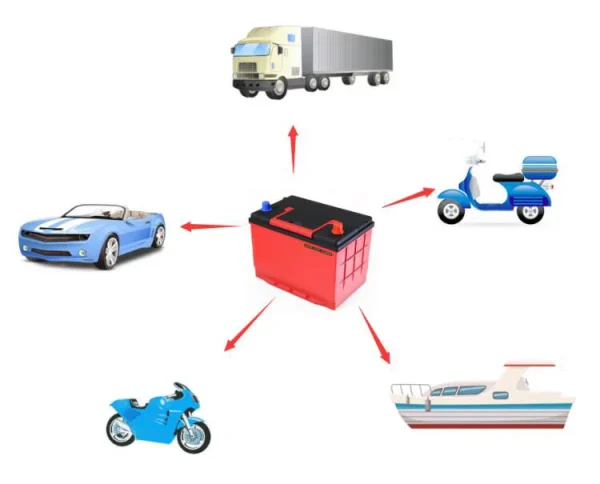 Batteria Auto L2-400 40Ah 1000CCA 12V – Alta Capacità Litio per Prestazioni Superiori