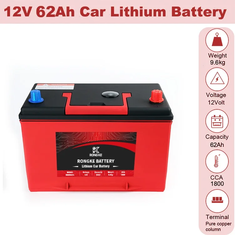 Batteria Auto LiFePO4 95D31R 12V 60Ah – Batteria Litio per Auto Performante