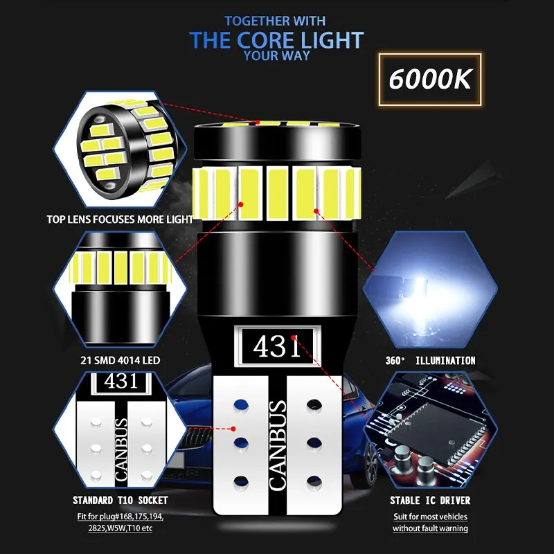 2x W5W T10 21SMD Lampadine LED Canbus per Interni Auto – Luci di Posizione, Mappa e Lettura