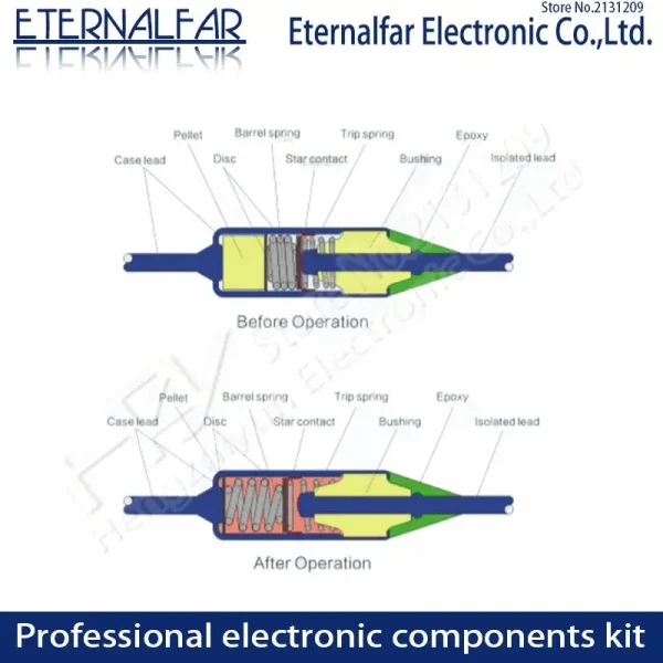 Fusibile Termico TF RY 10A 15A 250V – Temperature da 65°C a 300°C per Sicurezza Elettrica