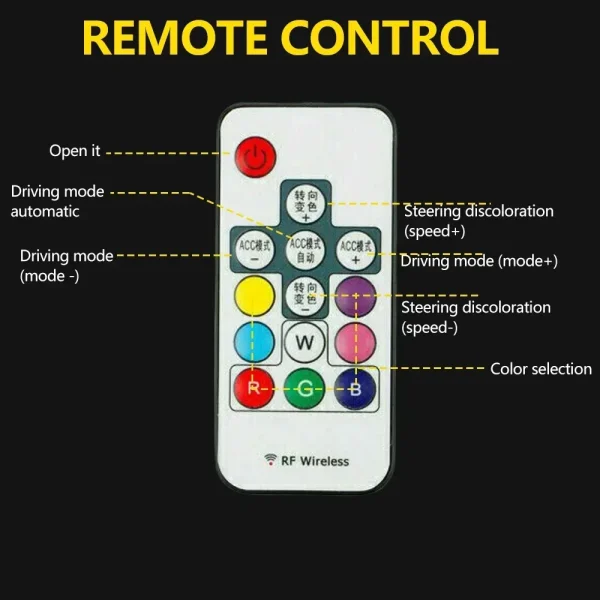 2 Pezzi Striscia LED RGB Flessibile per Auto – Luci diurne Impermeabili con Telecomando per Indicatori di Direzione e Fari Decorativi